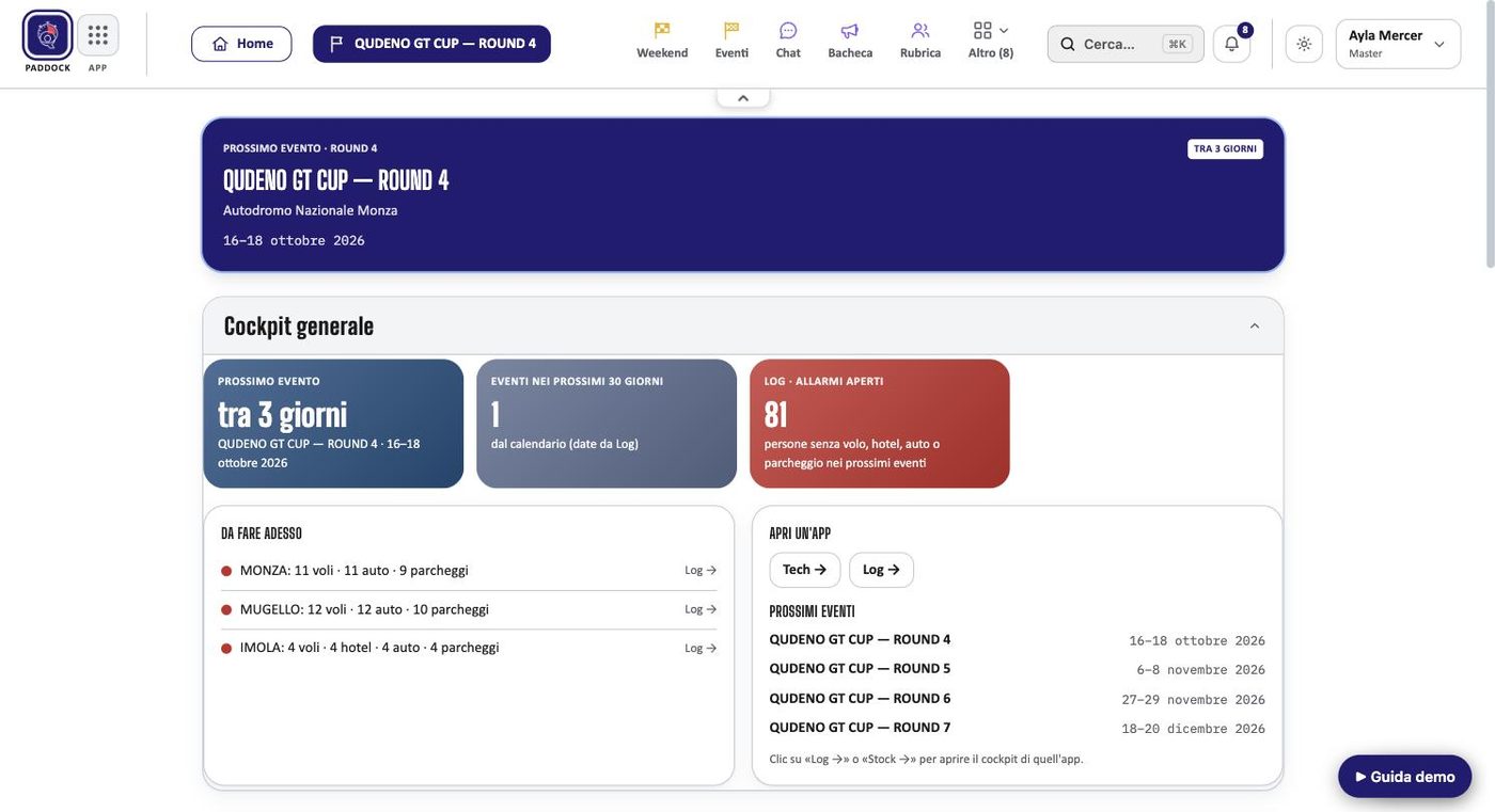 Paddock · Inicio – El próximo evento, qué hacer ahora y acceso rápido a las apps.